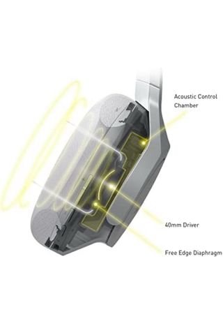 Auriculares Technics Inalámbricos