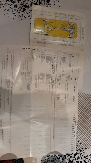 SEAT 124 D 124D 1975 MANUAL DE INSTRUCCIONES USO