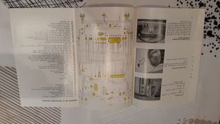 SEAT 124 D 124D 1975 MANUAL DE INSTRUCCIONES USO