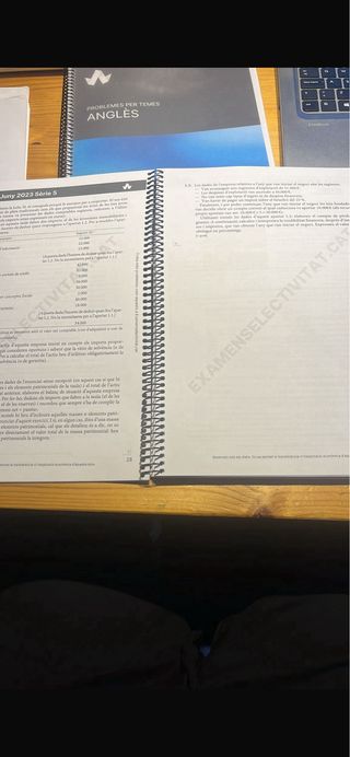 Dossier de repas per la selectivitat 2026