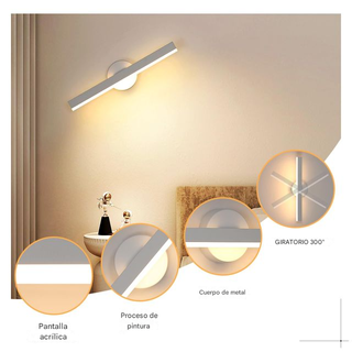 Lámpara LED Baño Rotativa Blanca