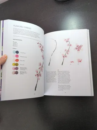 Acuarela botánica: Dibuja y pinta flores