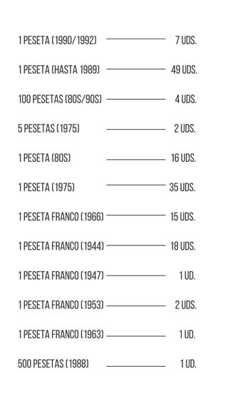 Lote completo de monedas de pesetas 1944-1992