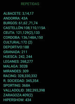 Cromos LaLiga EA Sports Hypermotion V 2025-26