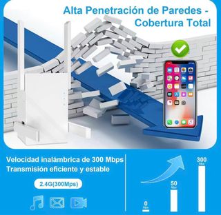 Repetidor Amplificador WiFi 300Mbps SIN ABRIR