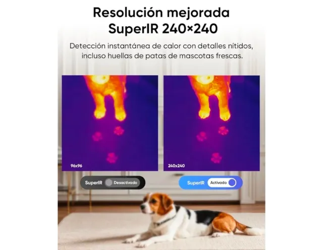 Cámara Térmica HIKMICRO ECO SERIES