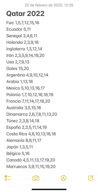 Cambio Cromos Mundial Qatar 2022