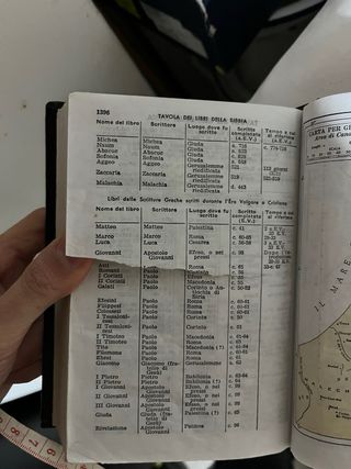 La Bibbia testimoni di Geova