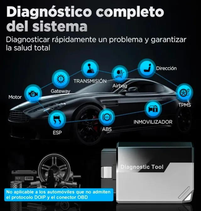 KINGBOLEN Ediag Elite diagnóstico coche