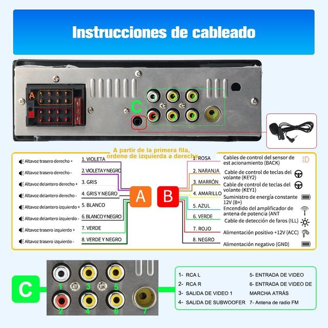 Autoradio 1 DIN Touchscreen Universale