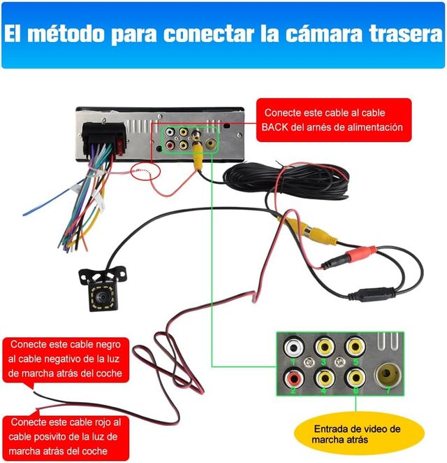 Autoradio 1 DIN Touchscreen Universale