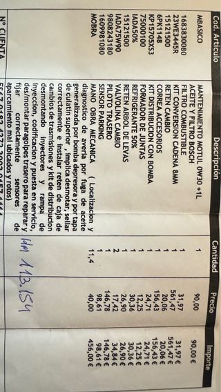 Peugeot Traveller 2019