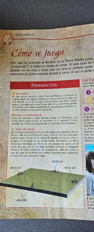 Fasciculos coleccionable Señor de los Anillos