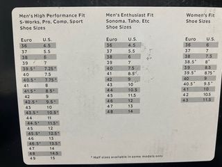 Zapatillas Ciclismo Spiuk T40