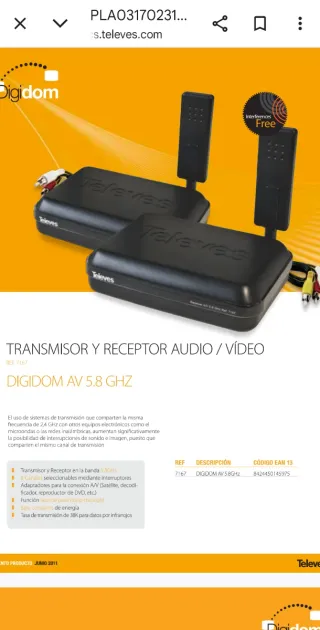 Transmisor Audio/Video Televes 5.8 GHz Ref. 7167