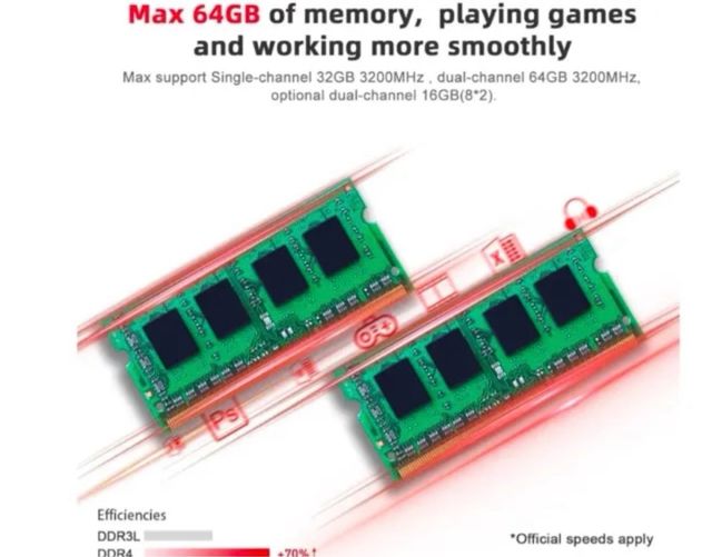 Mini PC AMD Ryzen 5 Negro