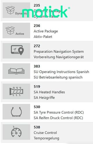 BMW F 900 R Paquetes Comfort, Touring, Dynamic y Act
