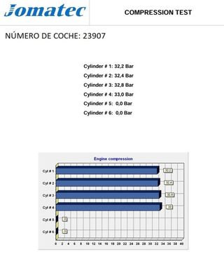 Motor completo peugeot 161a 205 1.8 rectp5714593