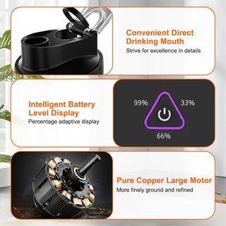 Batidora Portátil 700ml SIN ABRIR