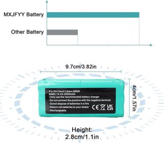 NUEVO! Batería NiMH 14.4V 2000mAh Libero M606