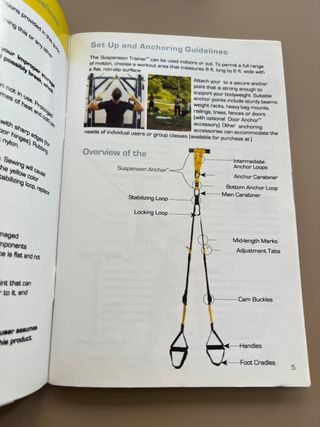 Entrenador de suspensión tipo TRX – HoldmaX Nuevo