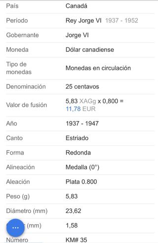 5 Monete da 25 Centesimi Canada Argento