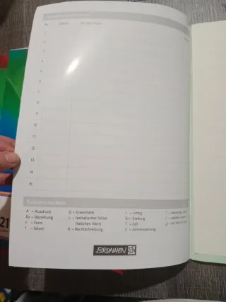 Cuaderno escolar A4 Brunnen 32 hojas