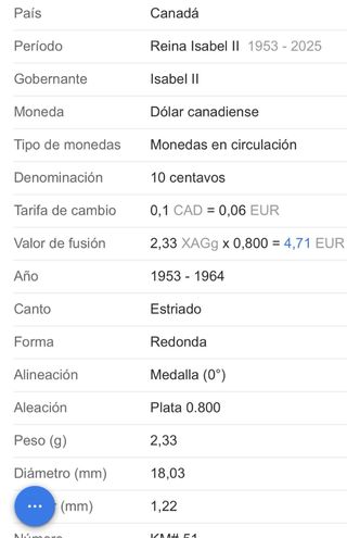 Moneda 10 Centavos Canadá Plata