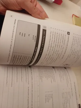 Ejercicios de francés. Nivel inicial.