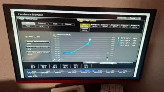 Placa Base MSI X570-A PRO