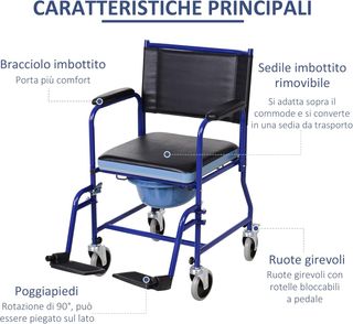 Silla de Ruedas de Baño con Vaso Removible en Tubos de Hierro y PVC 87 X 57 X 92Cm