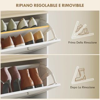 Zapatero Ahorrador Slim Con 4 Puertas Abatibles, Zapatero Moderno de Madera Con Estantes Regulables En 2 Niveles, Porta Zapatos para 18-24 Pares Con Asa, 60X23.5X151 Cm, Blanco