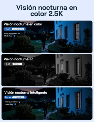 Cámara Solar 4G WOLFANG Exterior