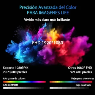 Proyector HD 1080p Nuevo