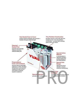 Yuasa YB7-A Yumicron Batería de 12V