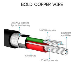 Cargador 180W Dell WD19 WD19TBS WD19TB K20A