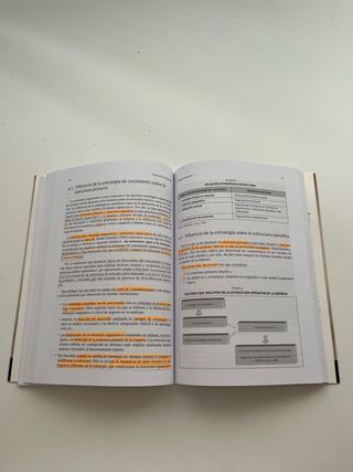 Fundamentos empresariales