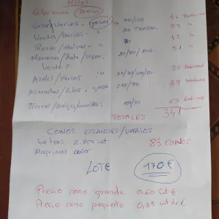 Bobinas Hilo Gütermann