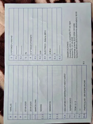 Eléctrica Super Soco TCMax 125cc 18000 km