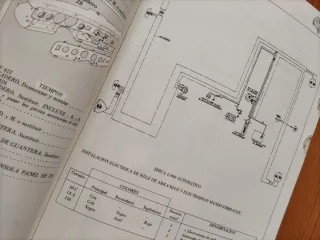 Guía Tasaciones Chrysler Talbot