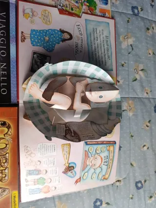 Viaggio nello spazio