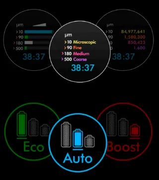 Aspiradora Dyson Gen5detect