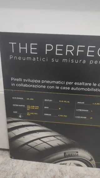 Locandina Pirelli The Perfect Fit