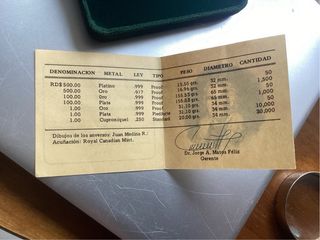 Moneda 1 Peso República Dominicana 1990