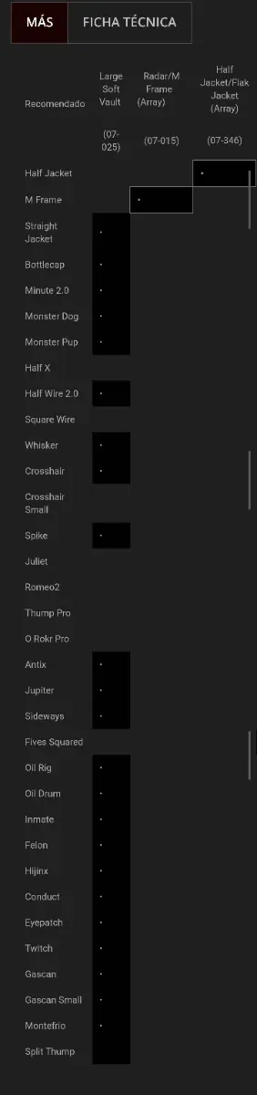 Estuche Gafas Oakley