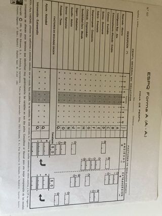 Cuestionario de personalidad para niños 6-8 años