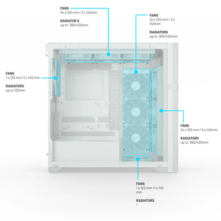 Case Valkyrie VK-02 Lite Mid Tower ATX Bianco