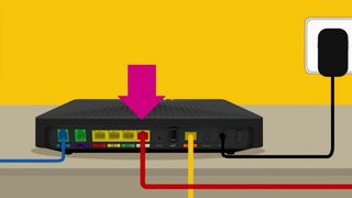 Router Livebox Fibra Jazztel Orange