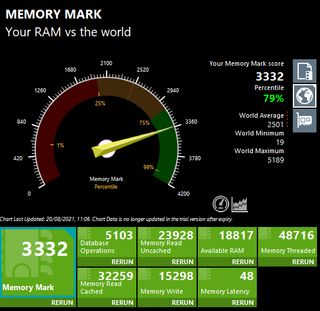 Memoria RAM DDR4 HyperX Fury 16GB (2x8GB) 3600MHz