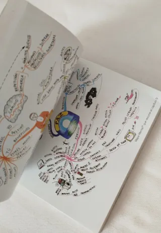 El poder de la inteligencia espiritual